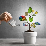 7 Key Impacts a Better Throughput Gives Your Company