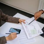 How to Trade Online Safely?